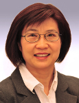 Li Huang Li Huang