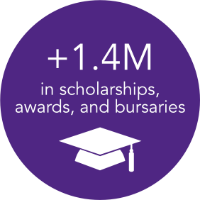Scholarships.png
