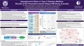 Thumbnail of Poster presented at 77th ADA, 2017