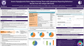 Thumbnail of poster presented at the ADA 78th Scientific Sessions, 2018