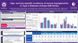Thumbnail of Poster Presented at the ADA 79th Scientific Sessions, 2019