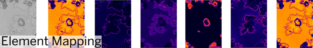 Element mapping