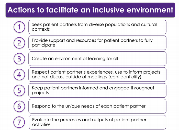 Actions to facilitate an inclusive environment