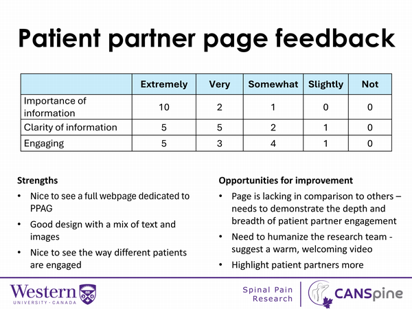 PPAG webpage feedback