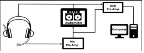 AIF-setup.jpg