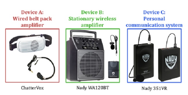 Amplifier-study-3-types.jpg