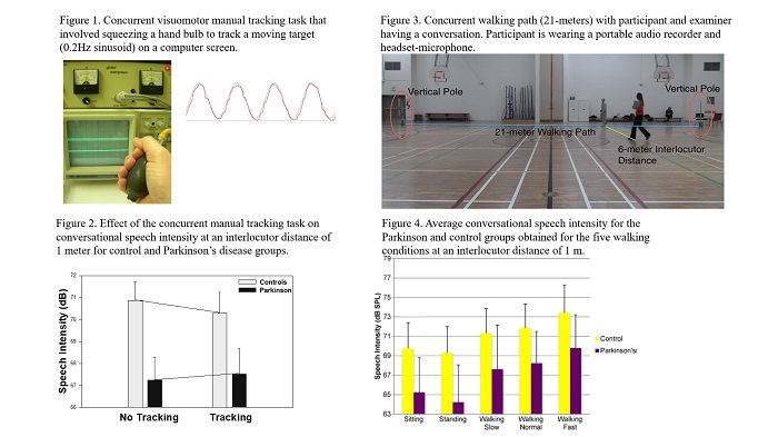 Concurrent-figures-new.jpg