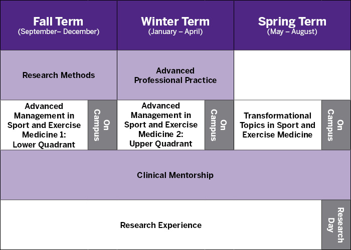 sport_ex_timeline_full_700x500.jpg