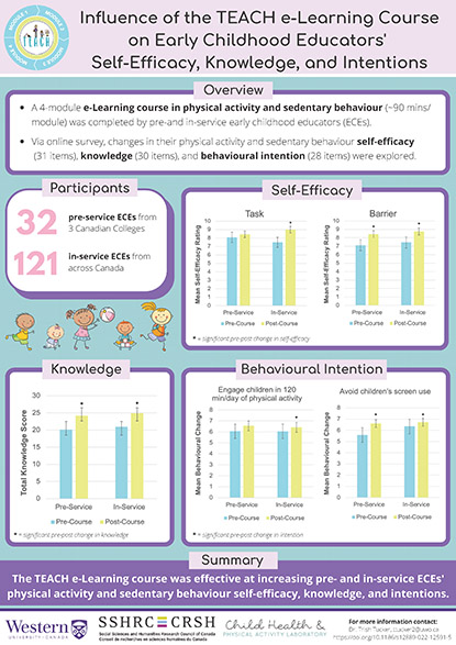 TEACH_study_outcomes_415x587.jpg