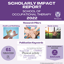 info graphic