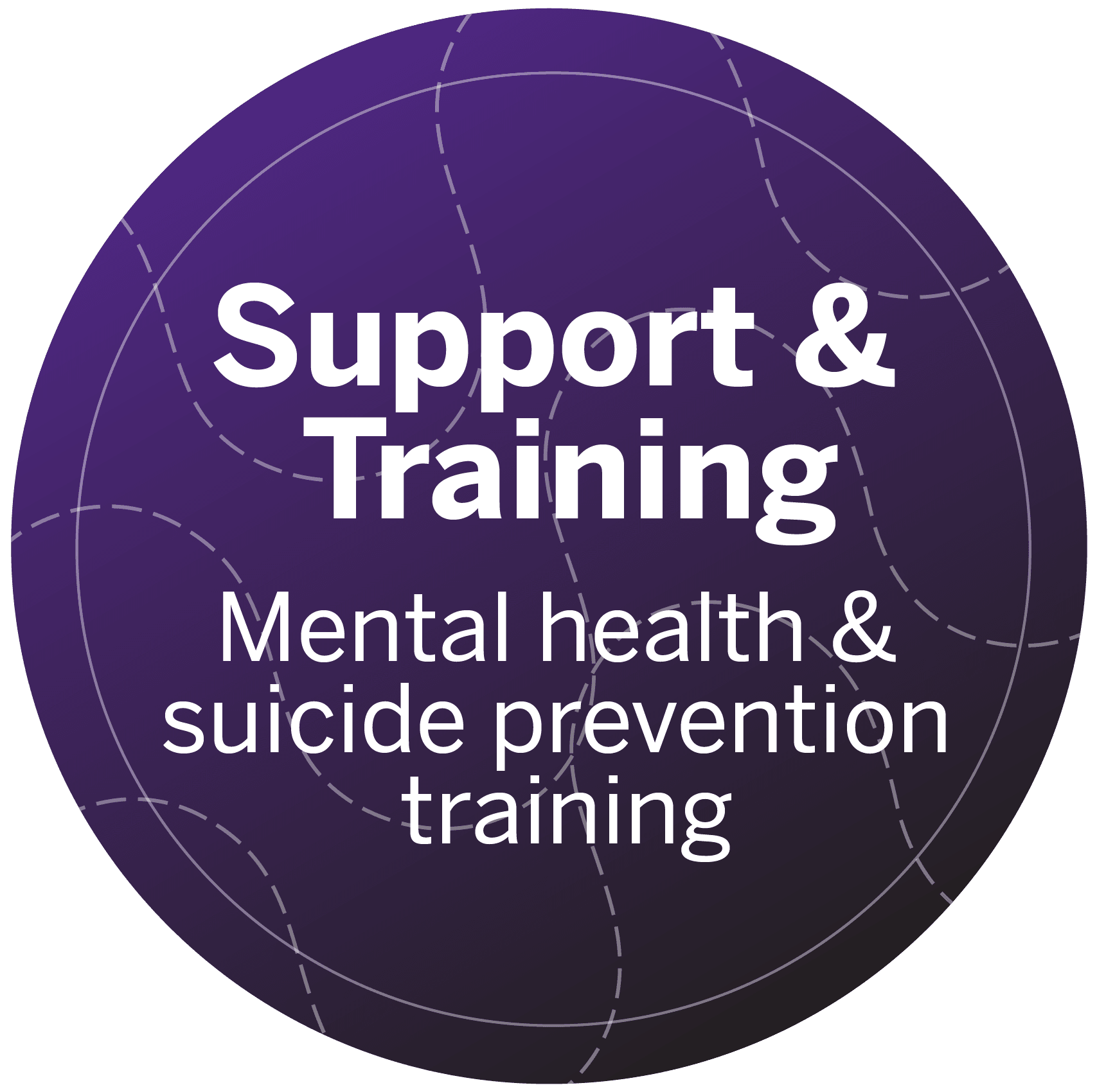 Support and training. Mental Health prevention training