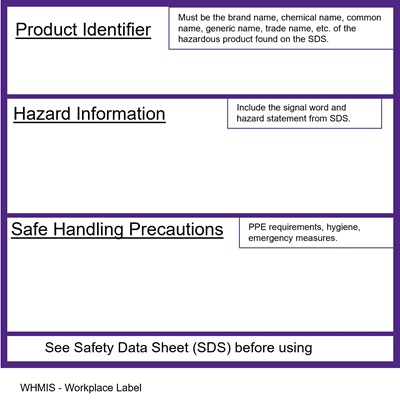 Workplace-label.png