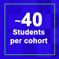 Fact: Around 40 Students per Cohort