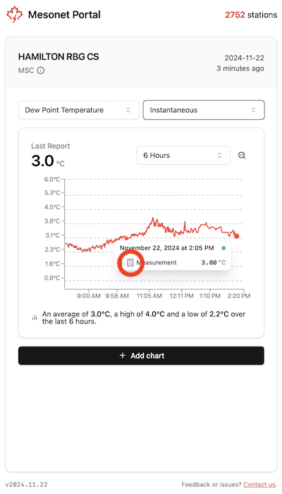 DataIndicator.png