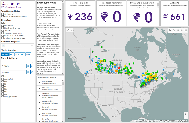 NTP_Dashboard_sm.png