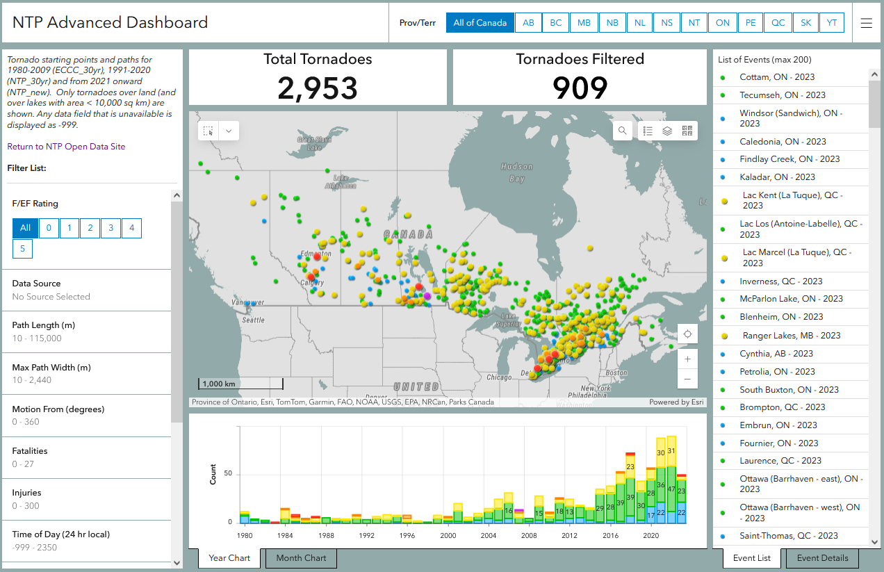 AD_All_Canada_Paths.png