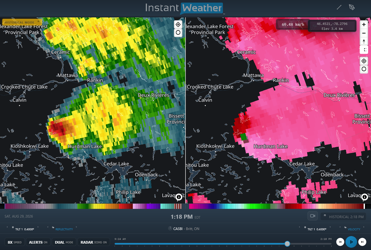 Radar imagery