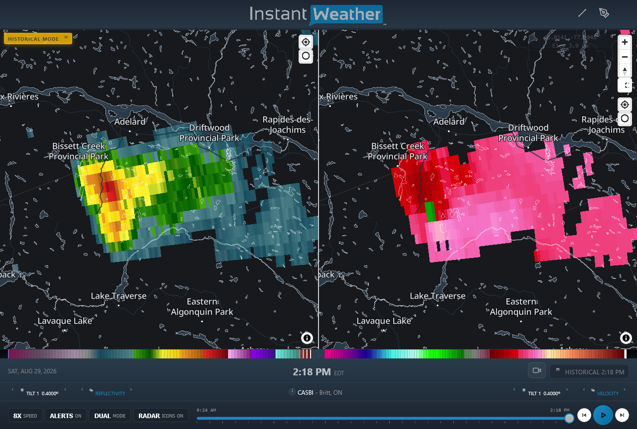 Radar imagery
