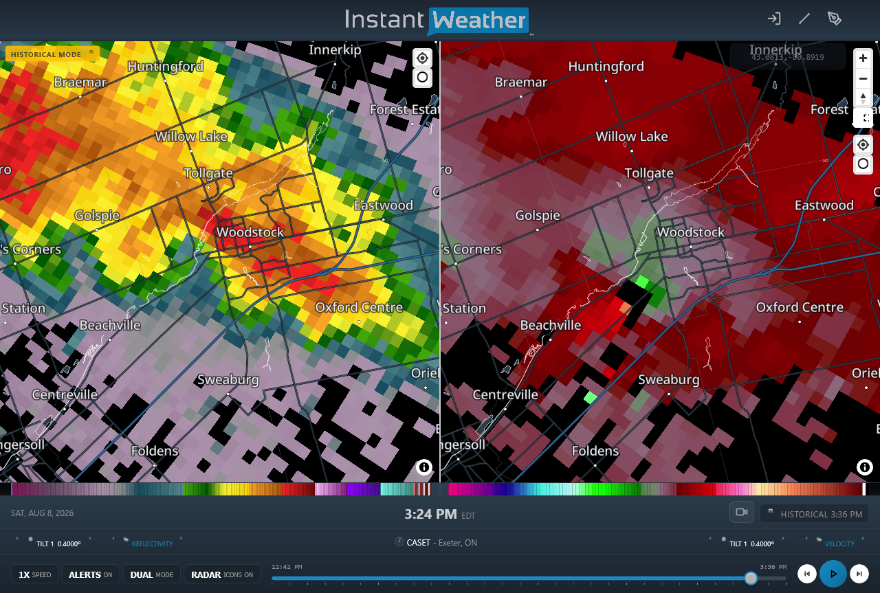 Radar imagery