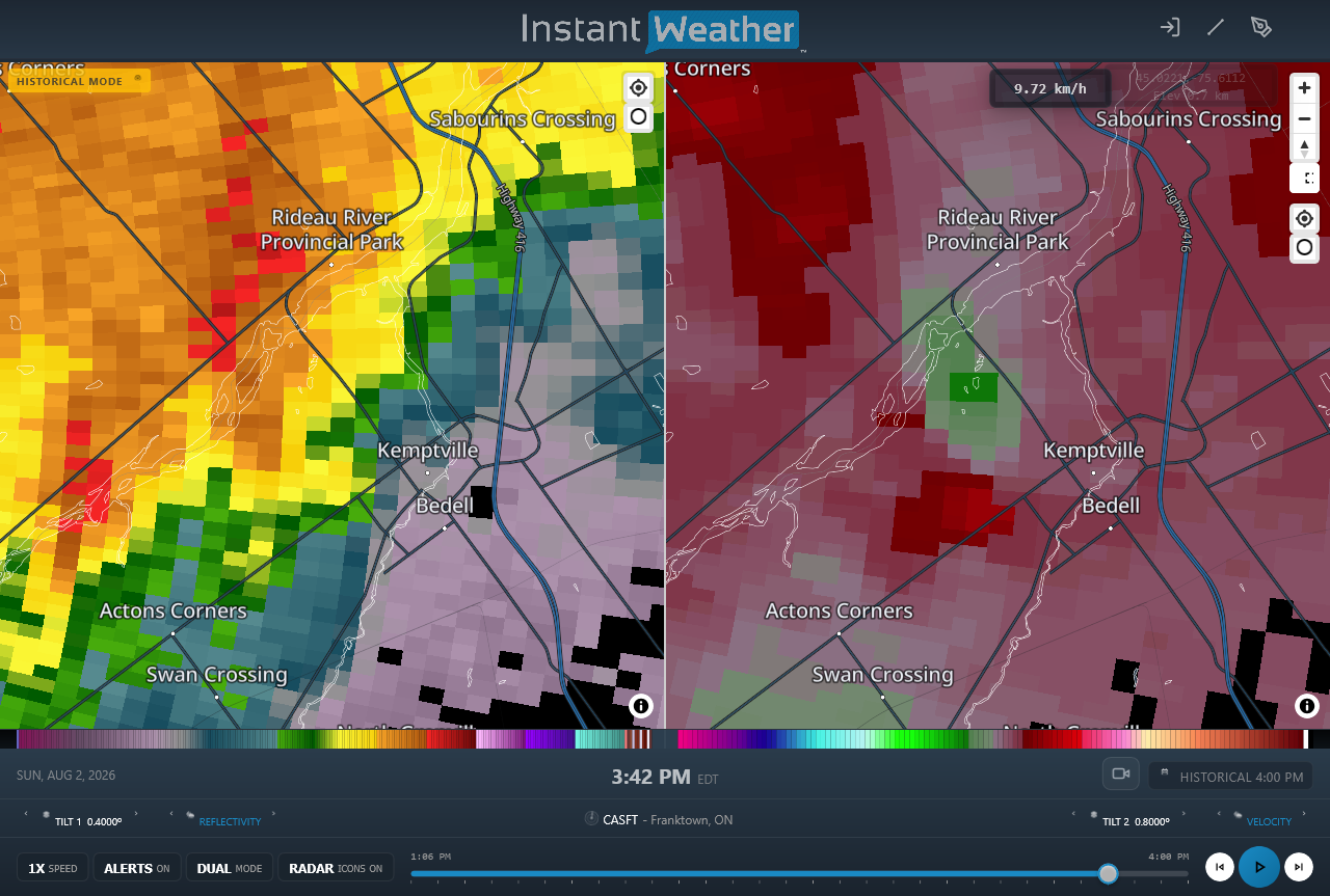 Radar imagery