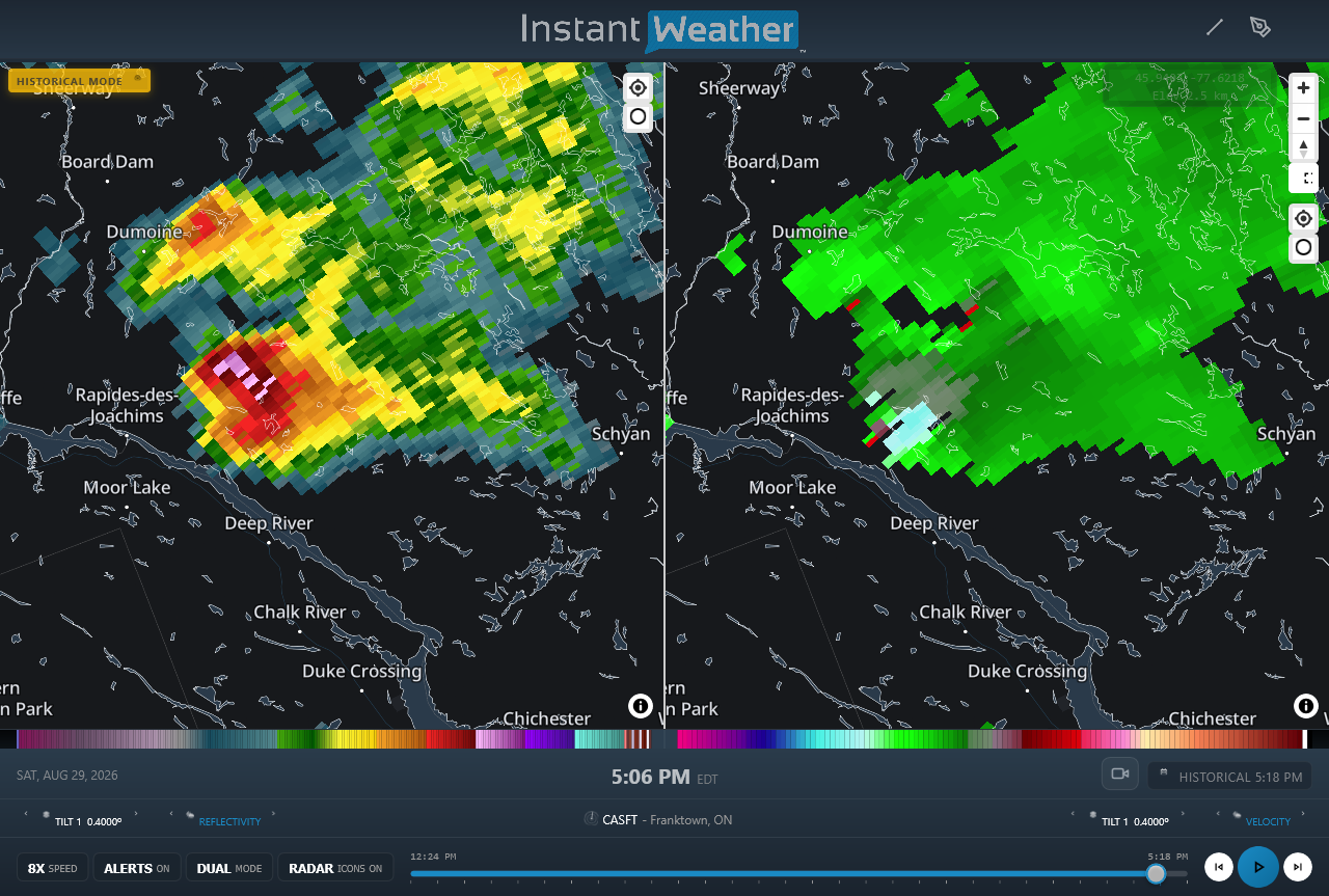 Radar imagery
