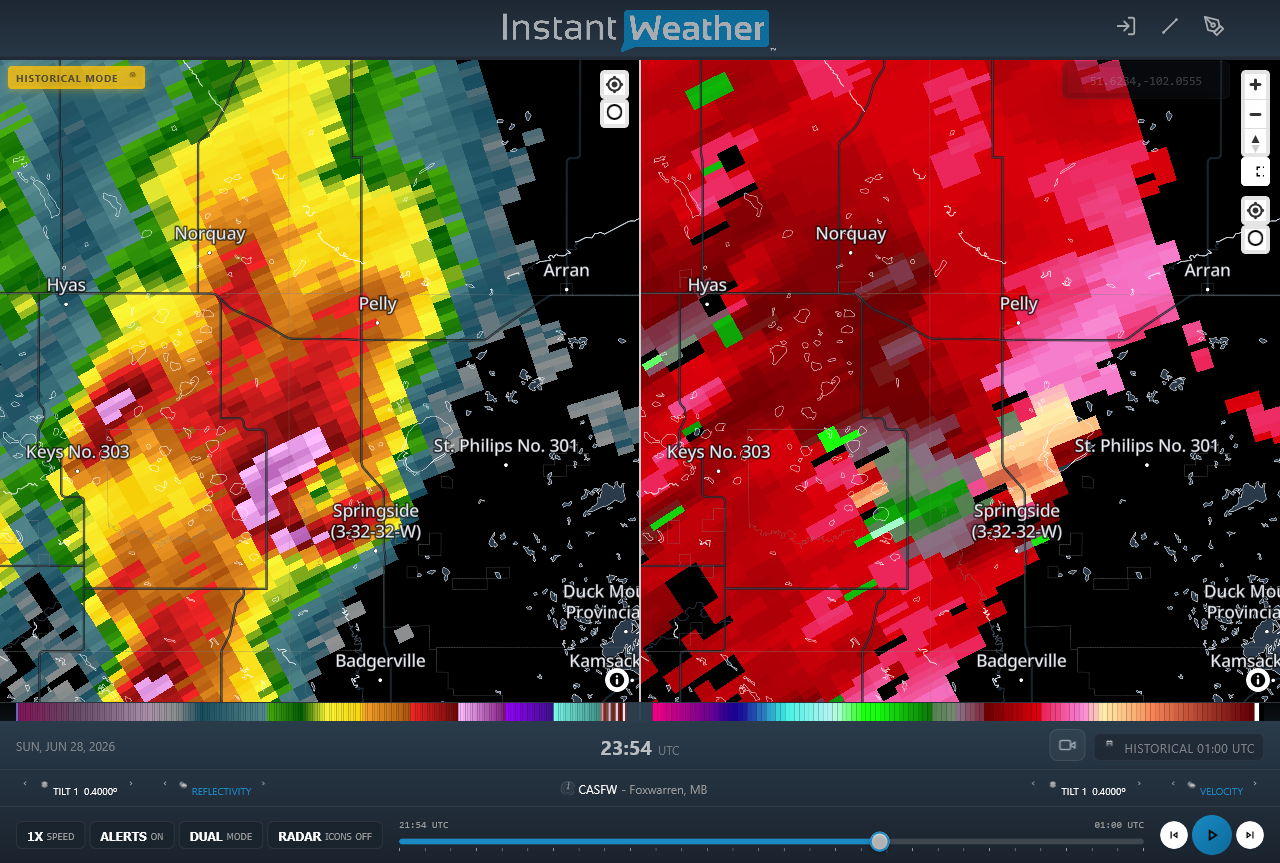 Radar imagery