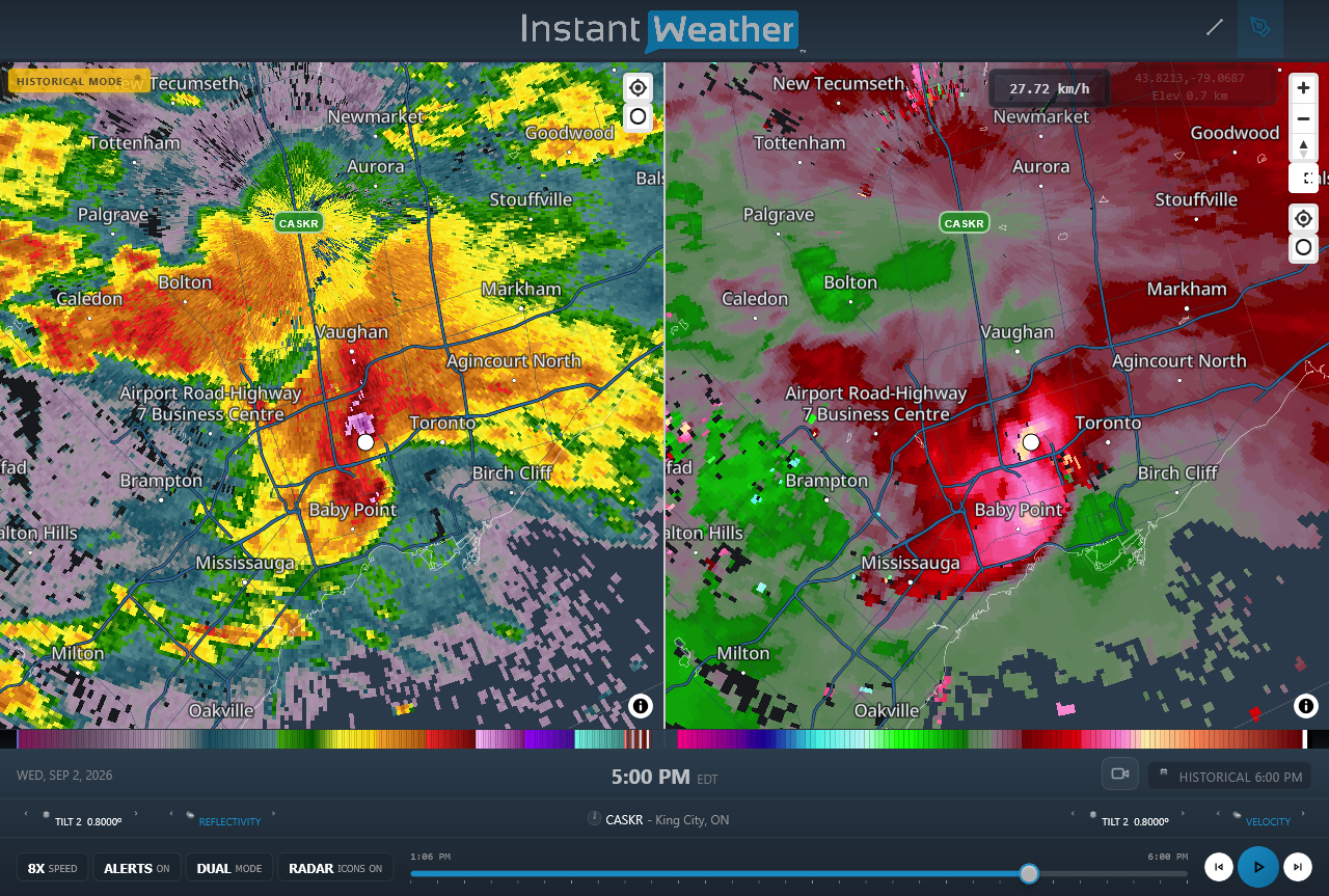 Radar imagery