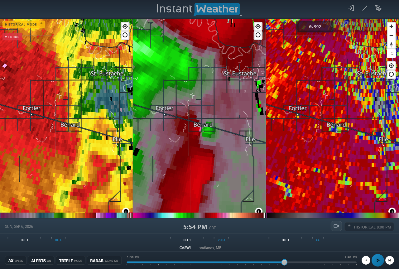 Radar imagery
