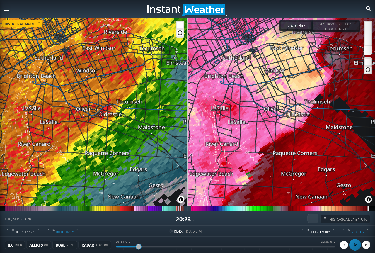Radar imagery