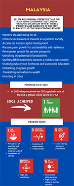 Preview image of an infographic related to international collaboraitons in South Korea