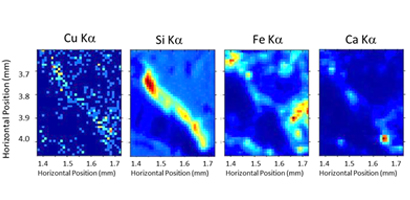 Cu K map of the ROI displayed in Figure 6 (d) compared with elemental maps of Si, Fe and Ca recorded in the same region.